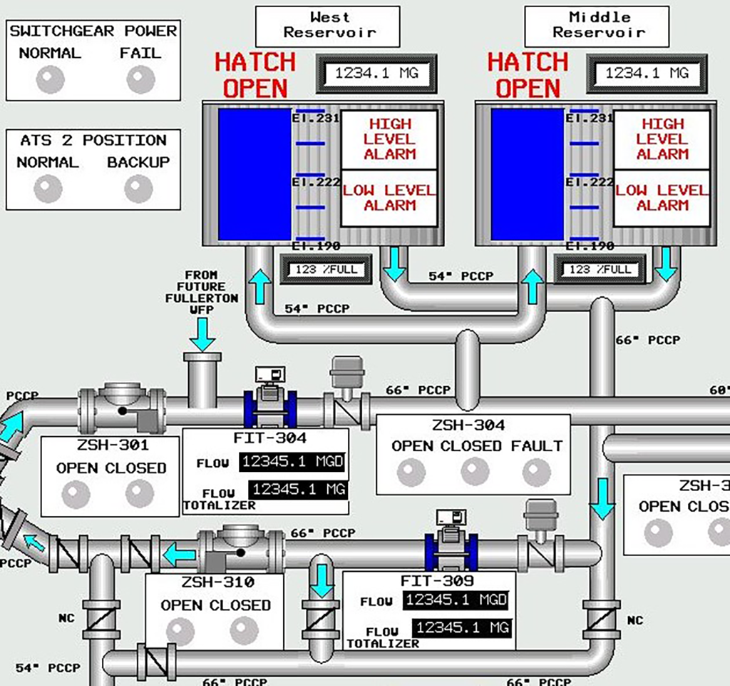 scada_new_content_1
